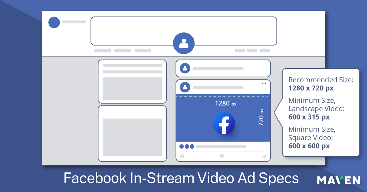 Facebook In-Stream Video Ad Specs