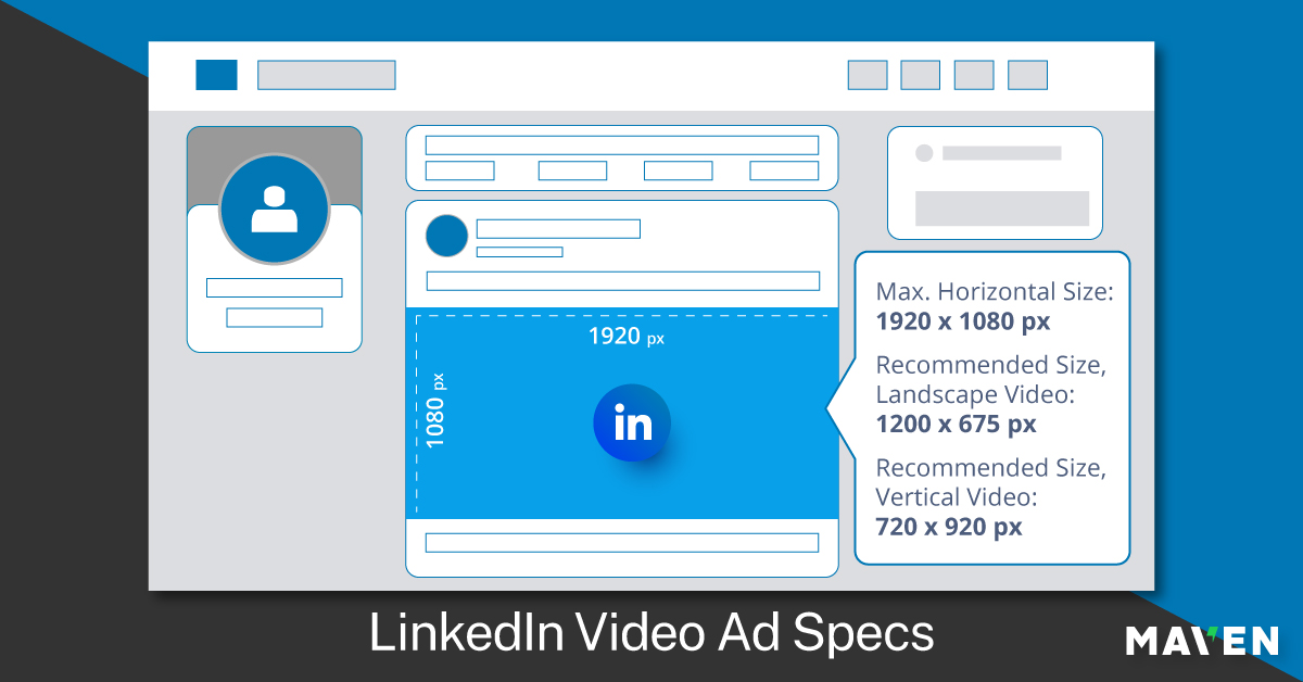 LinkedIn Video Ad Specs