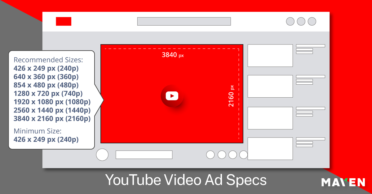 YouTube Video Ad Specs